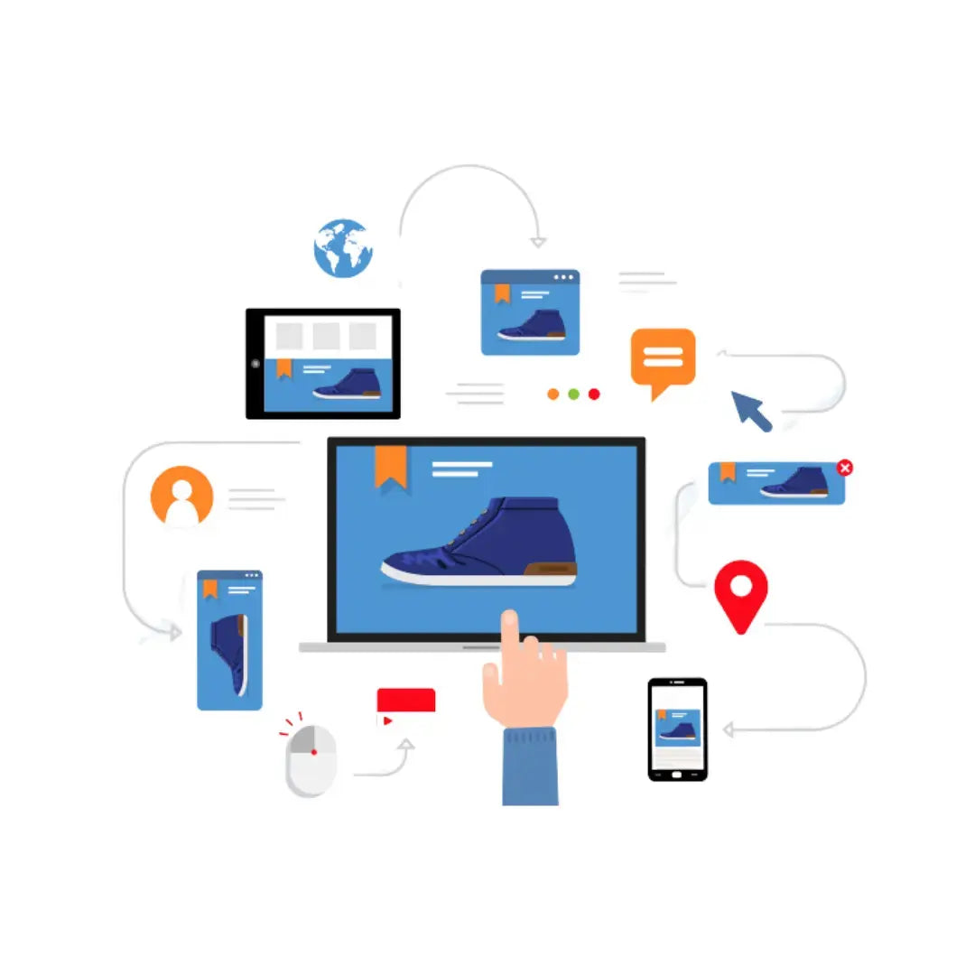 Google Ads Remarketing Agency in Bangkok Thailand