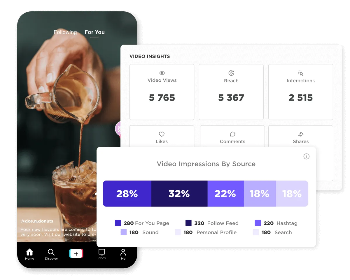 Top TikTok Agency in Thailand