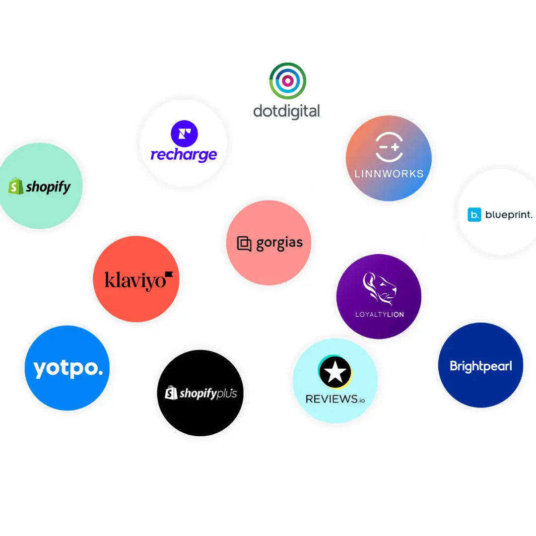 Shopify marketing Agency partner in Thailand