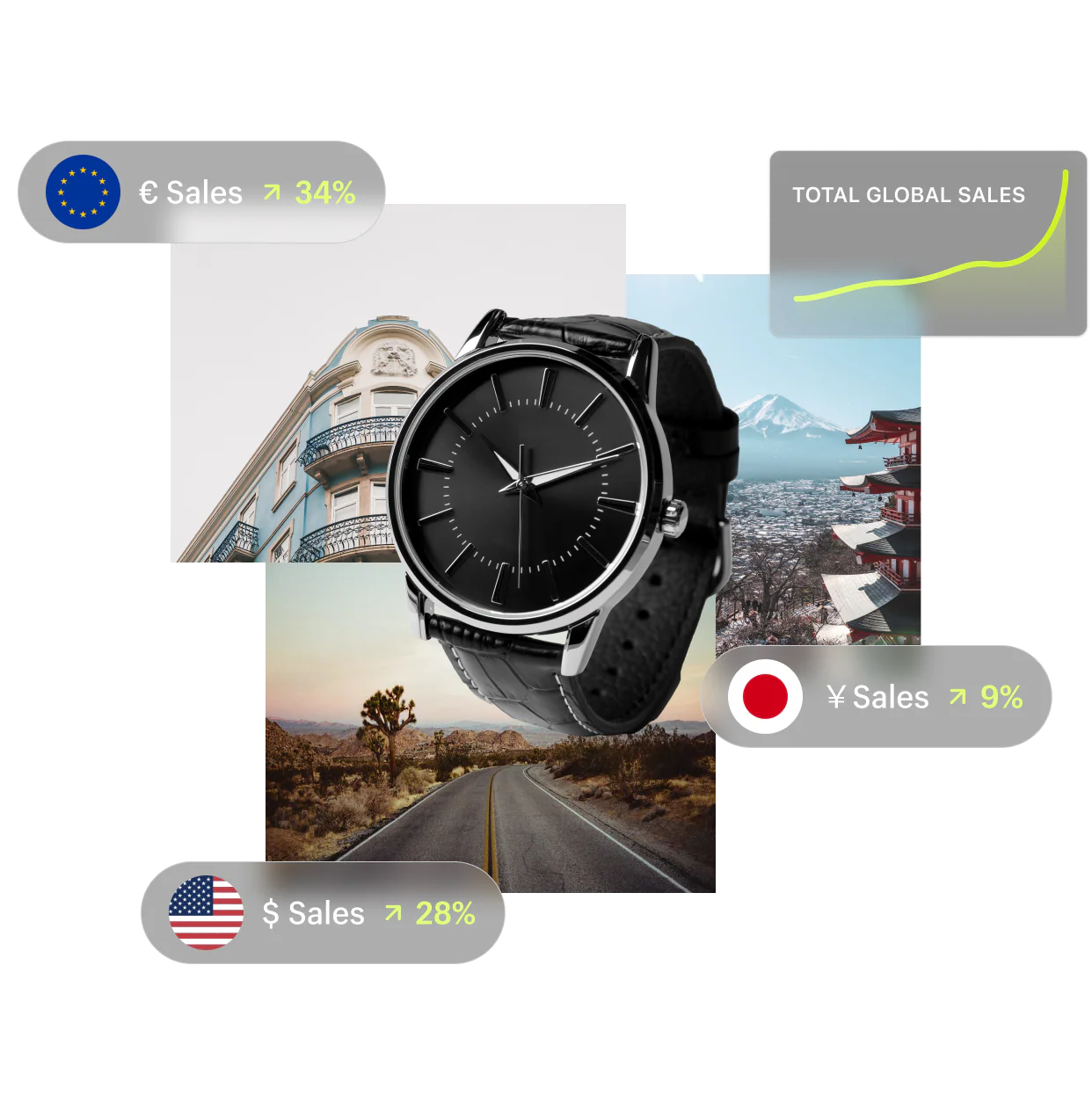 international-ecommerce